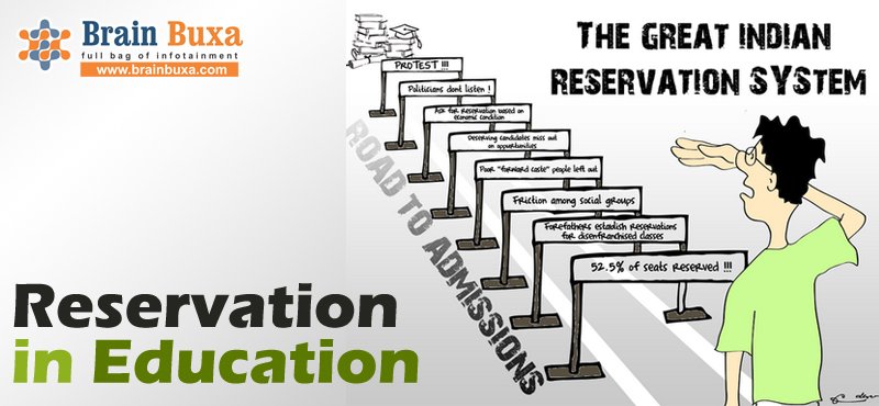 Reservation in Education